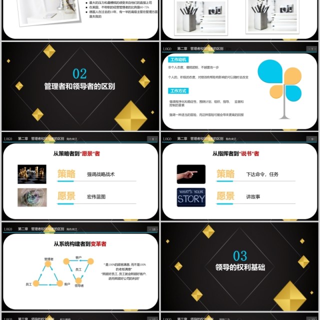 黑色企业部门领导力管理培训PPT模板 黑色企业部门领导力管理培训PPT模板
