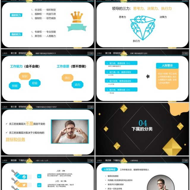 黑色企业部门领导力管理培训PPT模板 黑色企业部门领导力管理培训PPT模板