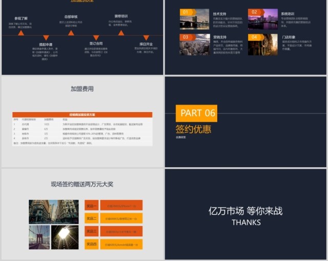 全国招商加盟大会PPT模板 全国招商加盟大会PPT模板
