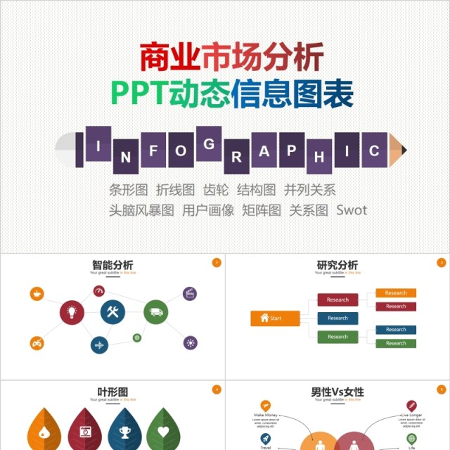 创意商业市场分析PPT动态信息图表