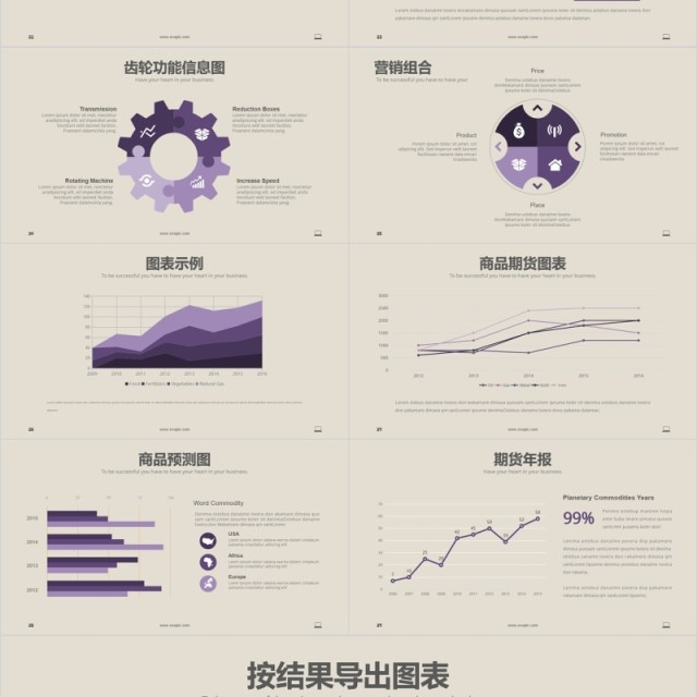 创意商业市场分析PPT动态信息图表