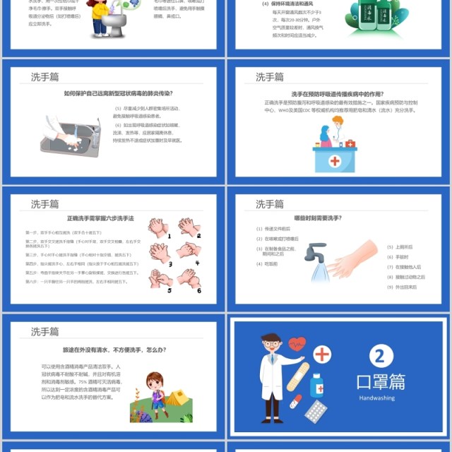 蓝色企业复工新型冠状病毒肺炎防护防控PPT模板