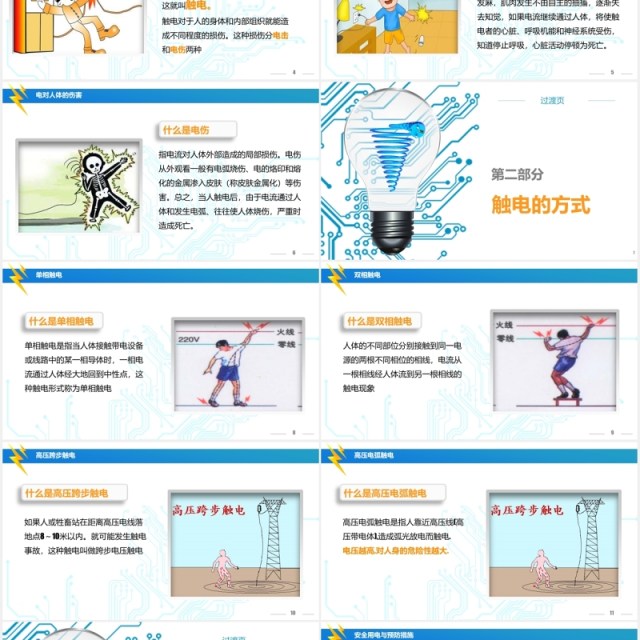 简约风蓝色安全用电培训PPT模板 简约风蓝色安全用电培训PPT模板