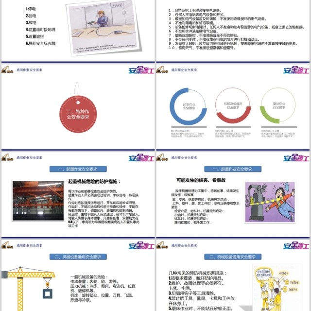 安全施工安全生产模板PPT模板 安全施工安全生产模板PPT模板