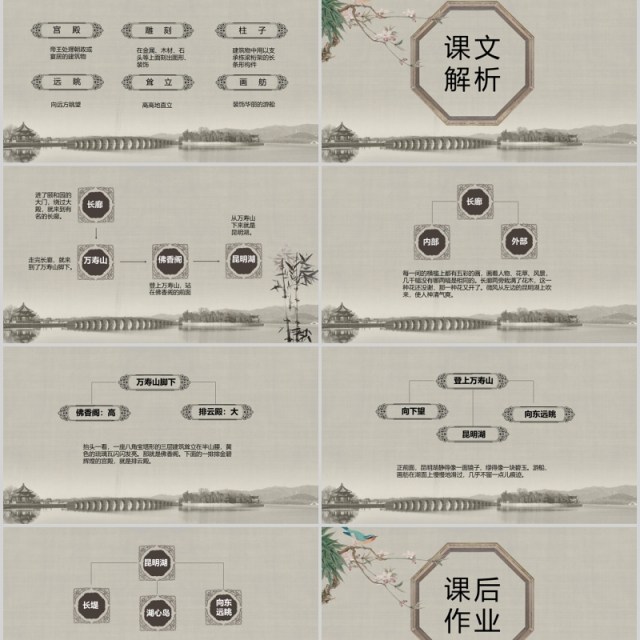 颐和园语文说课课件PPT模板