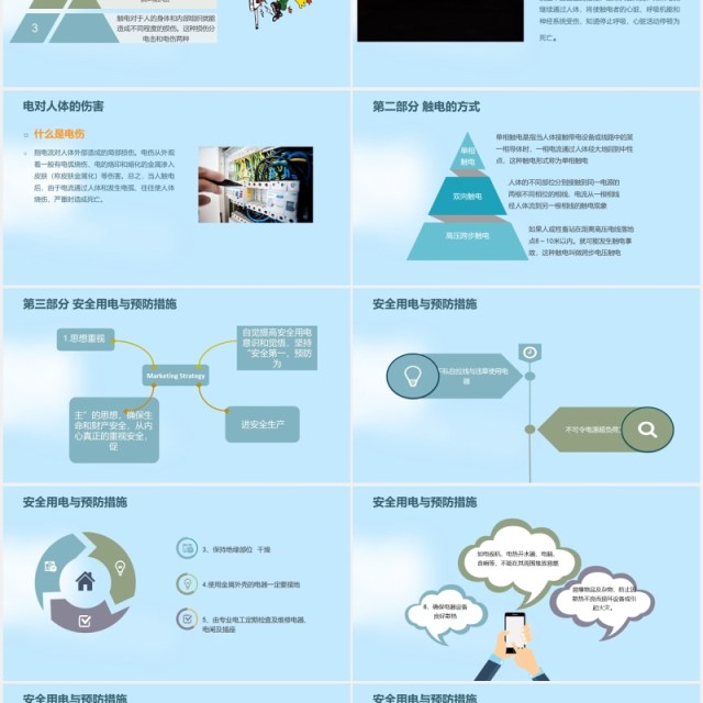 专业技术培训安全用电教育主题PPT模板