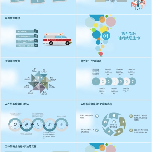 专业技术培训安全用电教育主题PPT模板