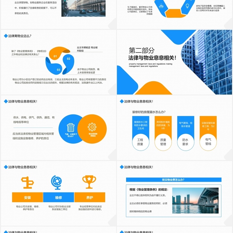 简约物业管理法律法规培训PPT模板