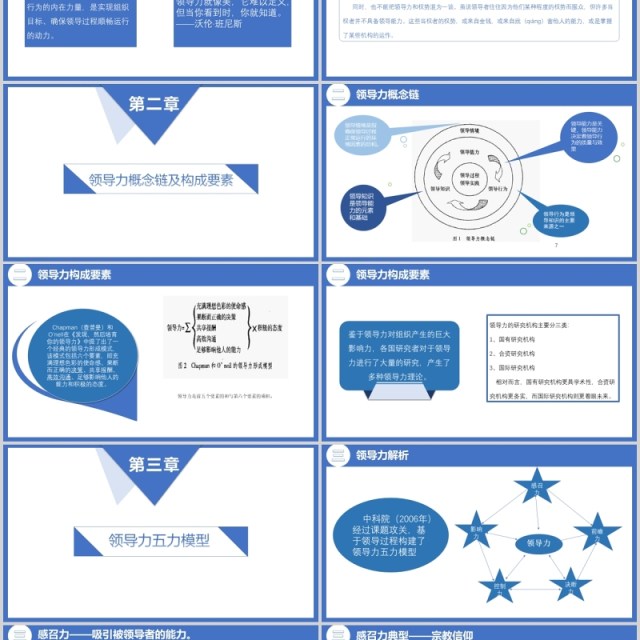蓝色个性化大气创意领导力之五力模型培训课件PPT模板