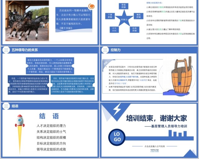 蓝色个性化大气创意领导力之五力模型培训课件PPT模板 蓝色个性化大气创意领导力之五力模型培训课件PPT模板
