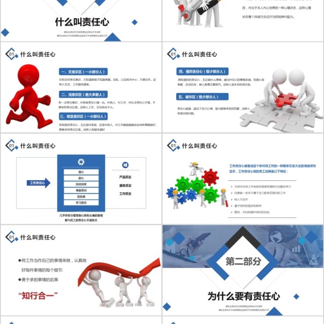 企业管理如何提高工作责任心员工心态培训PPT模板