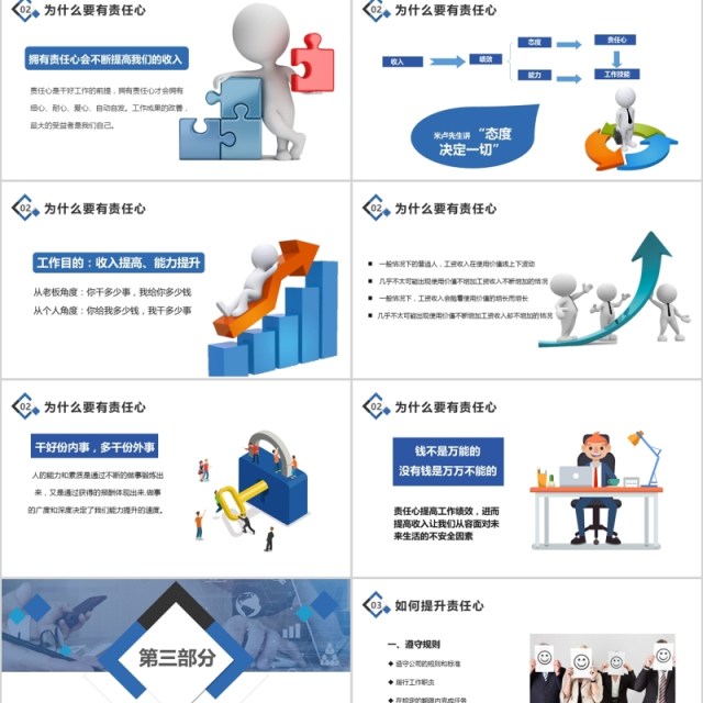 企业管理如何提高工作责任心员工心态培训PPT模板 企业管理如何提高工作责任心员工心态培训PPT模板