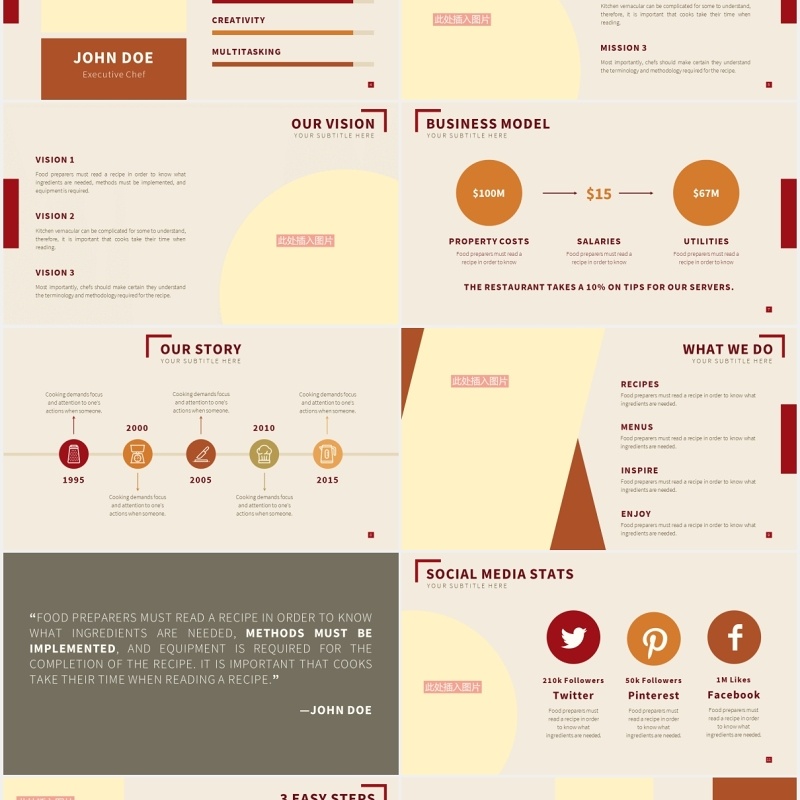 美食餐饮食物宣传展示PPT图片排版模板Food Slides V1 Powerpoint