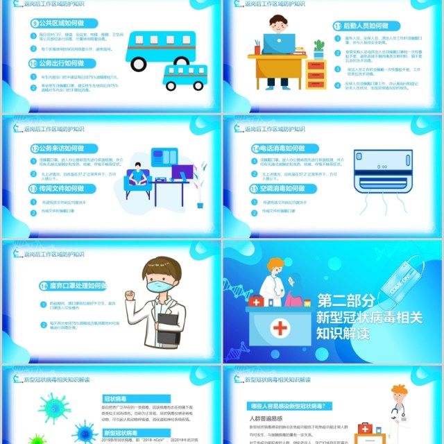 返岗上班企业复工预防新型冠状病毒感染疫情防控动态PPT模板
