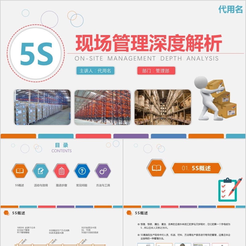 框架完整多色企业仓储5S现场管理深度解析PPT模板