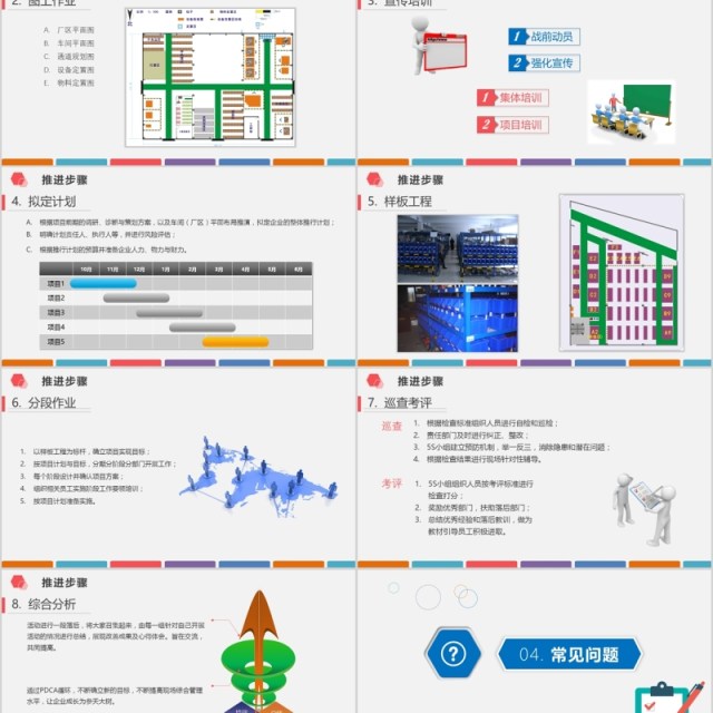 框架完整多色企业仓储5S现场管理深度解析PPT模板