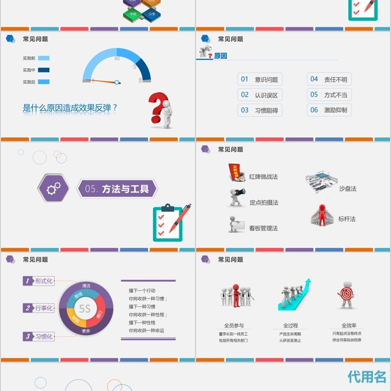框架完整多色企业仓储5S现场管理深度解析PPT模板