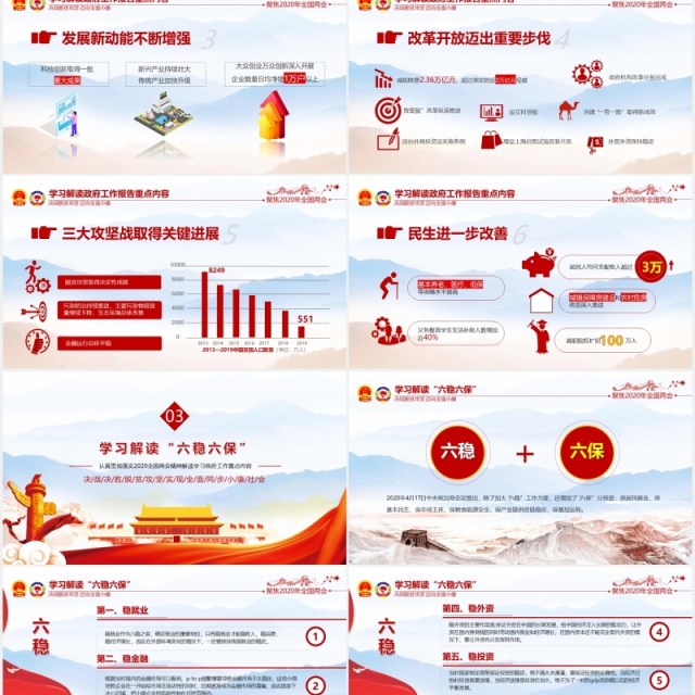 聚焦2020全国两会专题政府工作报告党建PPT模板 聚焦2020全国两会专题政府工作报告党建PPT模板