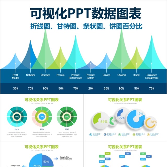 折线图甘特图条状图百分比饼图可视化PPT数据图表