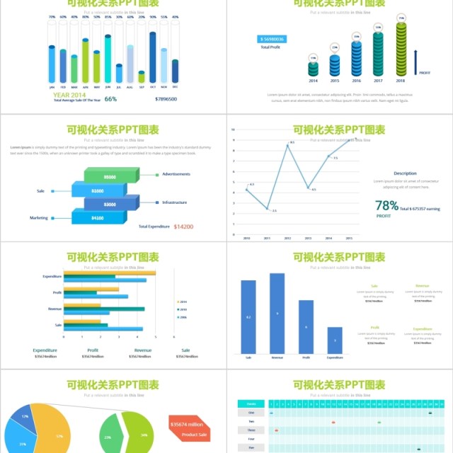 折线图甘特图条状图百分比饼图可视化PPT数据图表