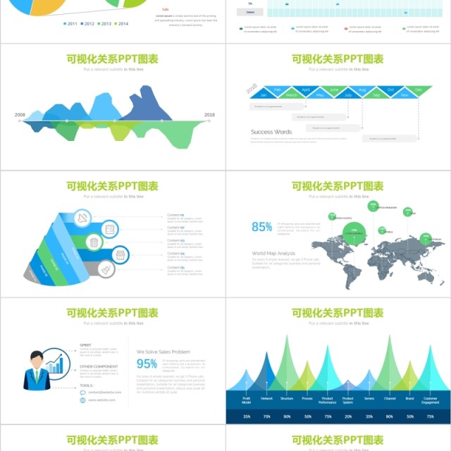 折线图甘特图条状图百分比饼图可视化PPT数据图表