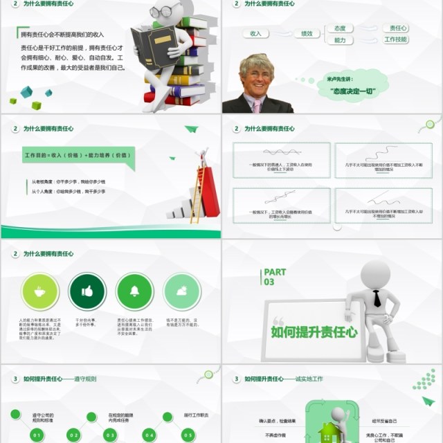 绿色微粒体如何提高工作责任心员工心态企业管理培训PPT模板 绿色微粒体如何提高工作责任心员工心态企业管理培训PPT模板