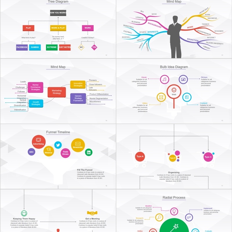 原创新媒体运营PPT信息可视化图表模板