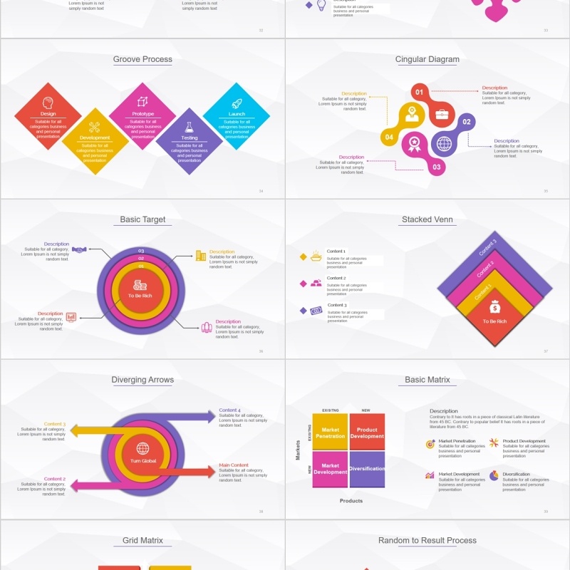 原创新媒体运营PPT信息可视化图表模板