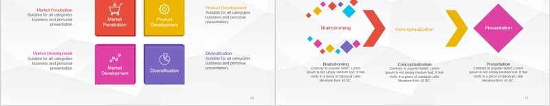 原创新媒体运营PPT信息可视化图表模板