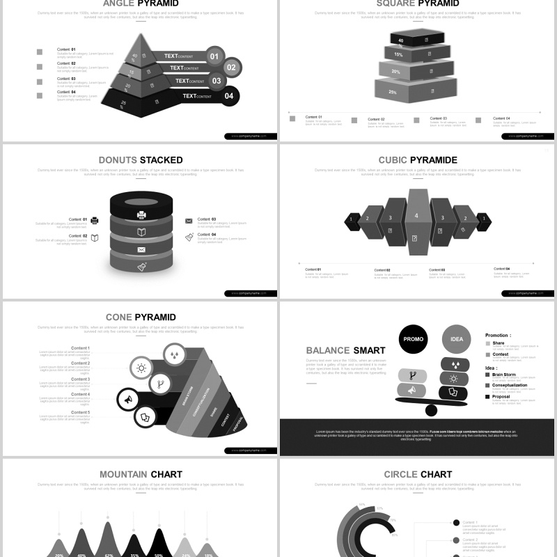 灰色3D立体金字塔倒三角数据可视化图表分析PPT模板Irengputeh Powerpoint