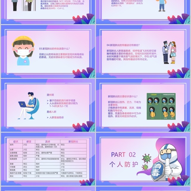 紫色渐变中小学幼儿园复课开学防控指南开学防疫教育安排PPT模板 紫色渐变中小学幼儿园复课开学防控指南开学防疫教育安排PPT模板