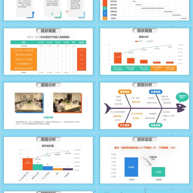 2.5插画医院护理PDCA品管圈案例汇报PPT模板