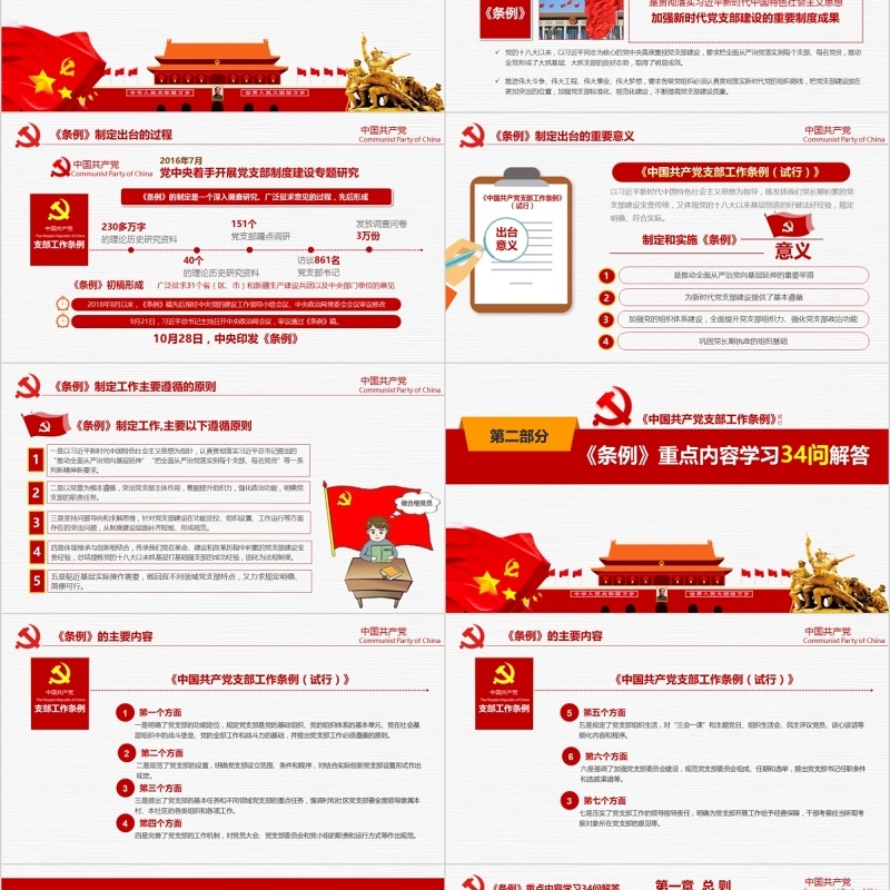 原创2018党支部工作条例党建党政党课党组织-版权可商用