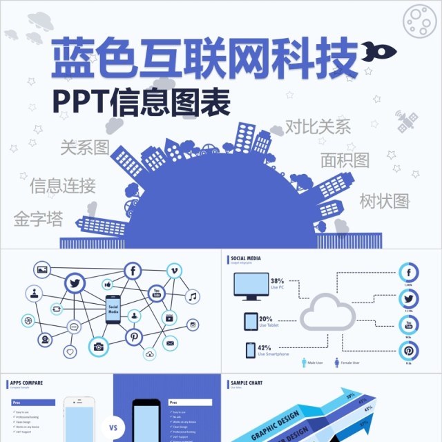 原创蓝色互联网科技PPT信息图表