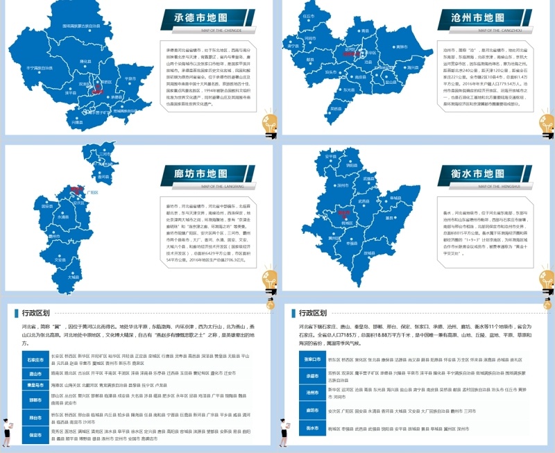 河北省地图PPT及地级市矢量拼图地图动态PPT模板