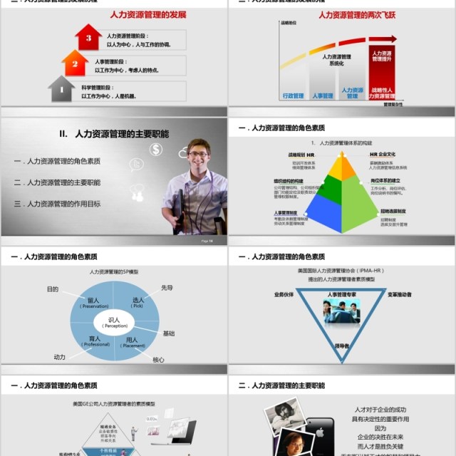 人力资源工作汇报PPT模板