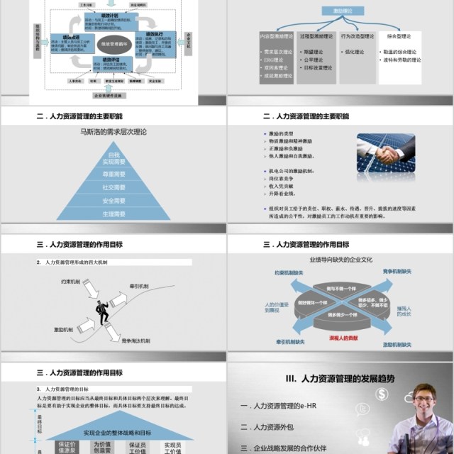 人力资源工作汇报PPT模板