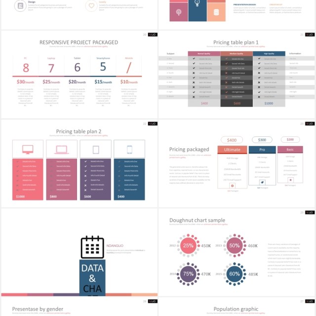 公司年终工作总结报告PPT信息图表模板ndangijo powerpoint