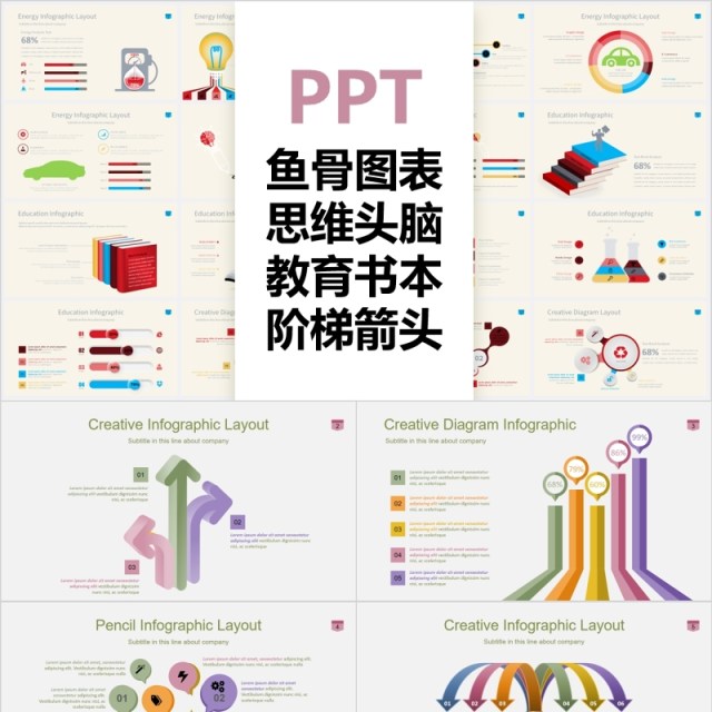 鱼骨图思维头脑教育书本阶梯箭头PPT信息图表 鱼骨图思维头脑教育书本阶梯箭头PPT信息图表