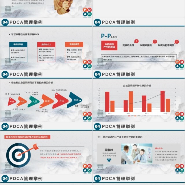 多彩扁平风PDCA循环管理工作方法培训PPT模板