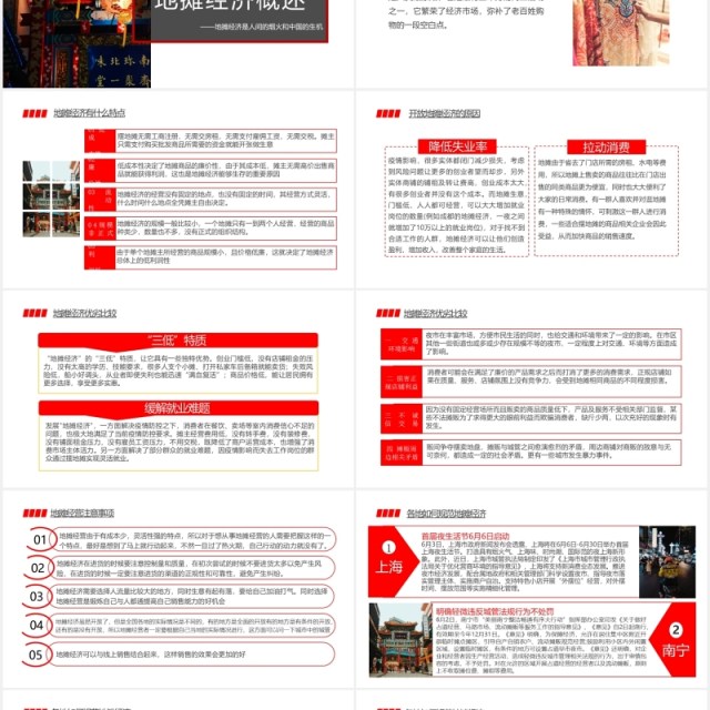 人间烟火地摊经济概述报告PPT模板 人间烟火地摊经济概述报告PPT模板