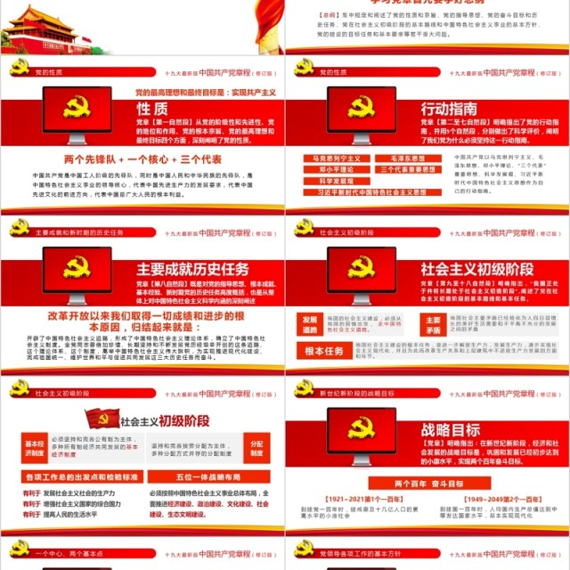 中国共产党章程十九大审议通过全方位解读PPT模板