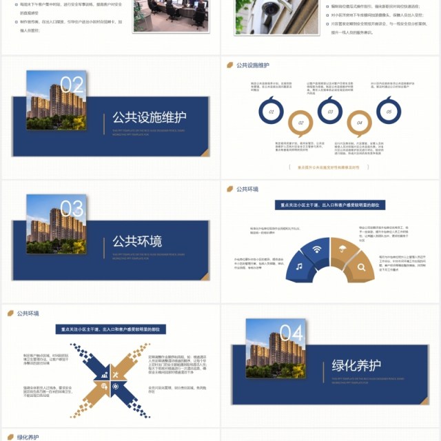 物业企业管理品质提升方案PPT模板 物业企业管理品质提升方案PPT模板