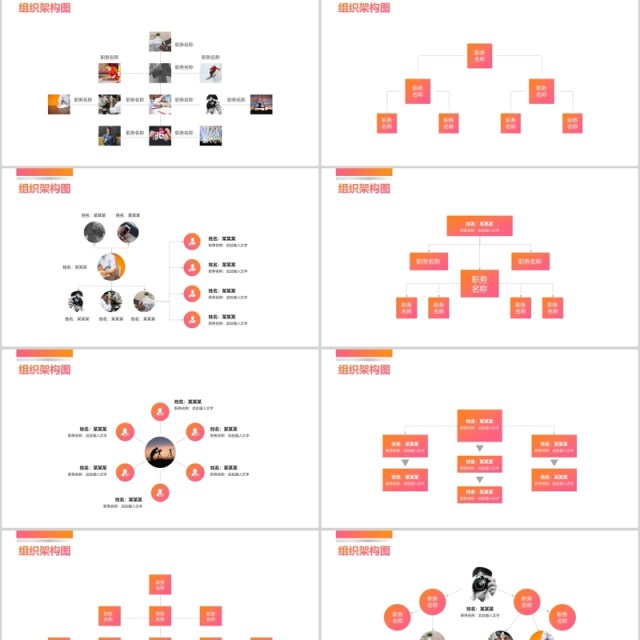 粉黄色组织架构图PPT模板