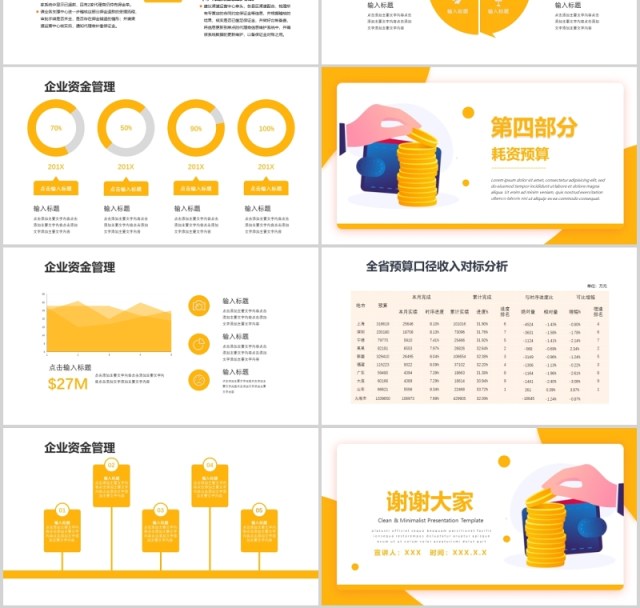 商务黄色财务预算及经营分析报告PPT模板