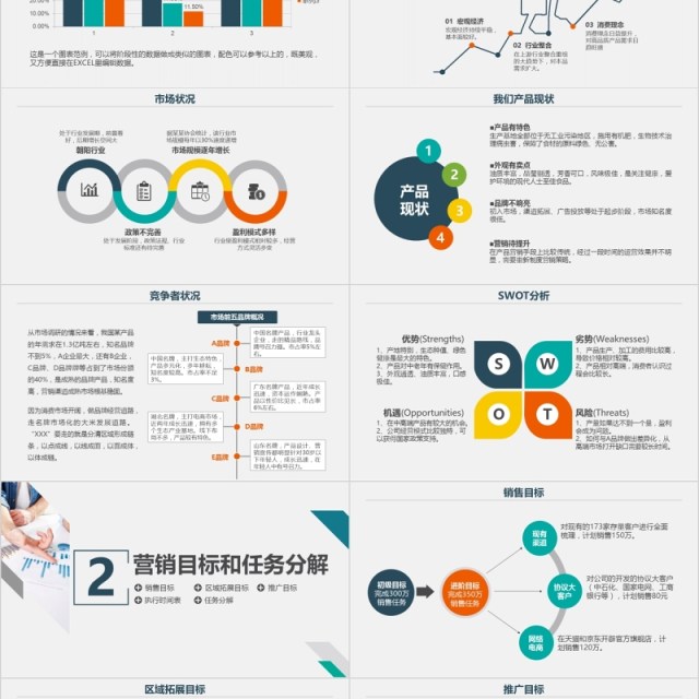 市场销售业务部门工作营销计划PPT模板 市场销售业务部门工作营销计划PPT模板