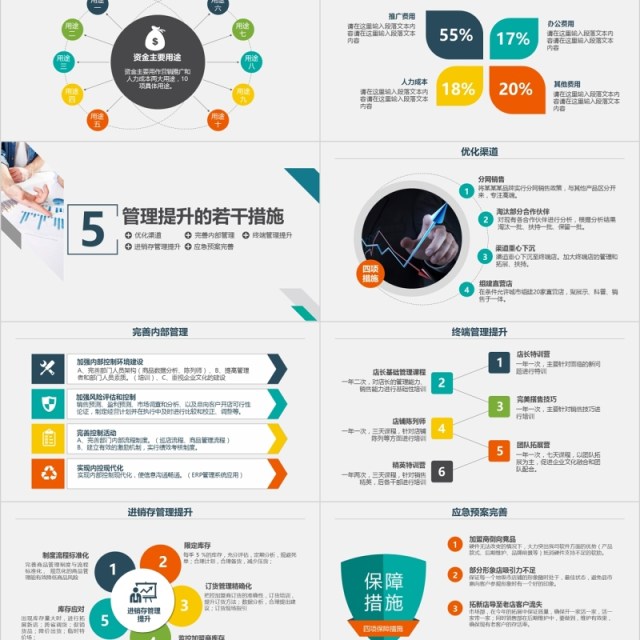 市场销售业务部门工作营销计划PPT模板