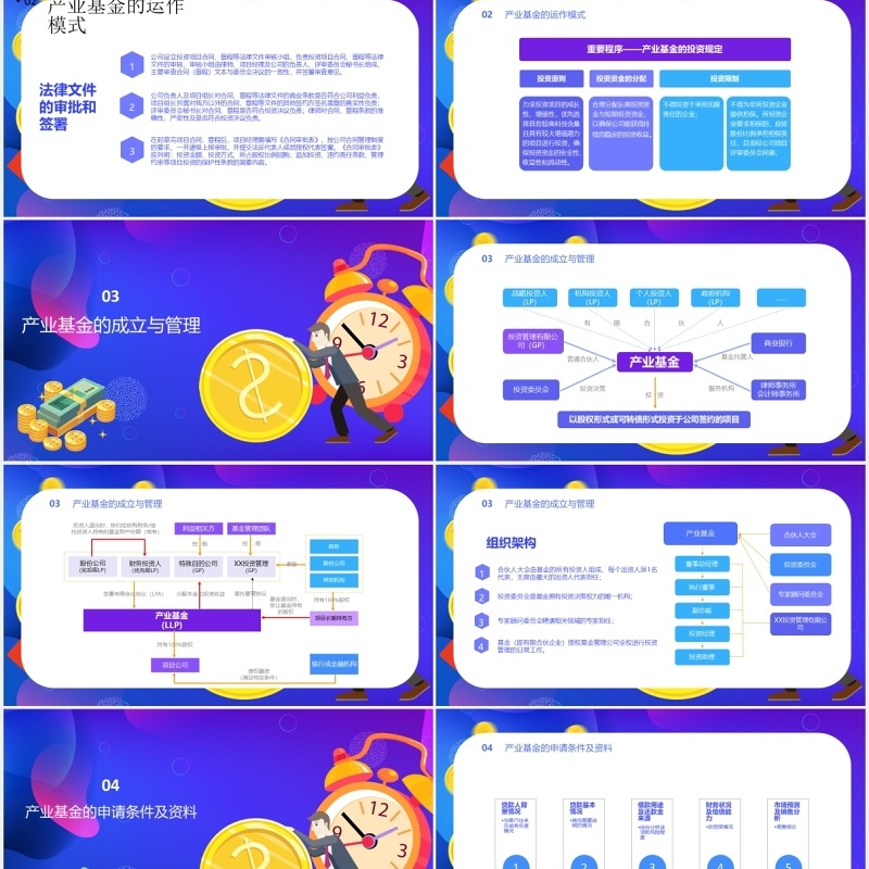 创意产业基金助力企业发展PPT模板