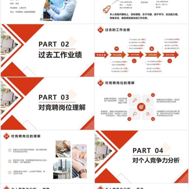 红色简约销售经理主管岗位竞聘PPT模版 红色简约销售经理主管岗位竞聘PPT模版
