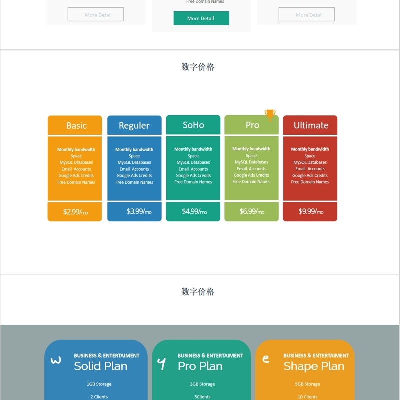 PPT信息数字价格图示